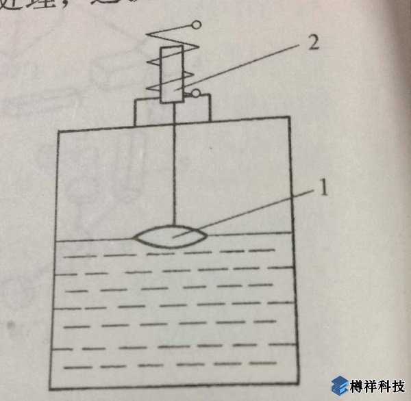 機(jī)械檢測