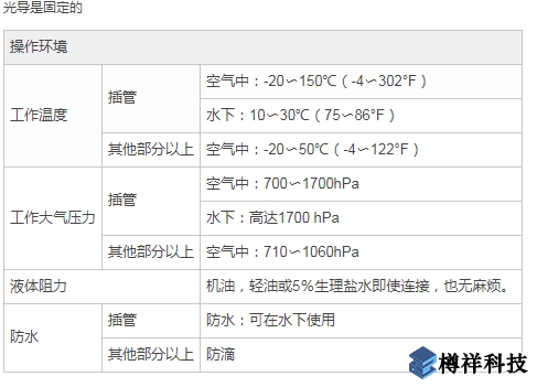 奧林巴斯視頻內窺鏡操作環境