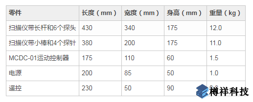 無損探傷設備檢測儀器WeldROVER零件規格