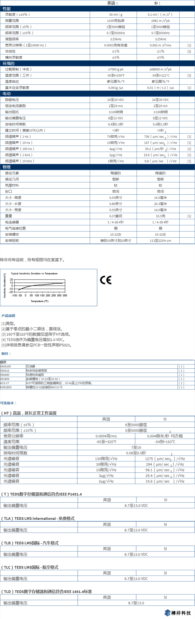 美***進口PCB三軸加速度振動傳感器型號：356A26產品參數