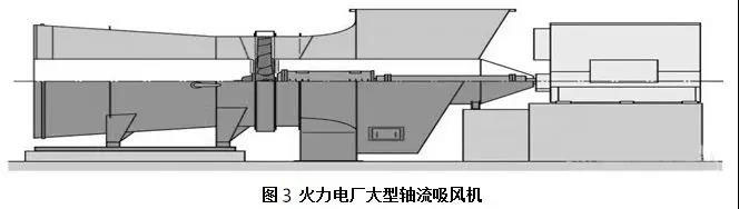 火力電廠大型軸流吸風機