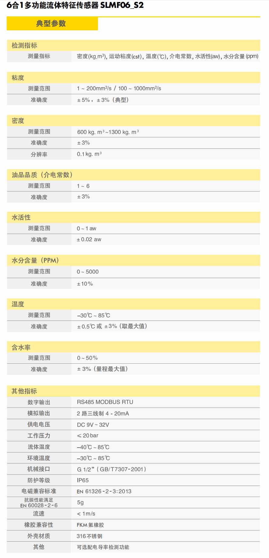 6合1多功能流体特征传感器典型参数