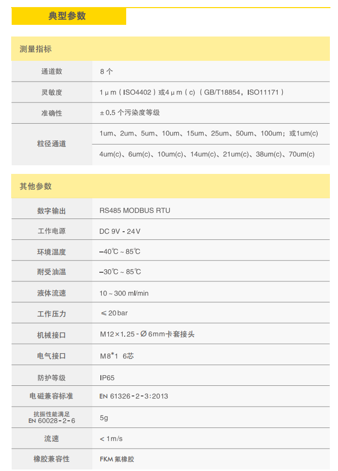 颗粒计数传感器 SLPQ02_S2典型参数