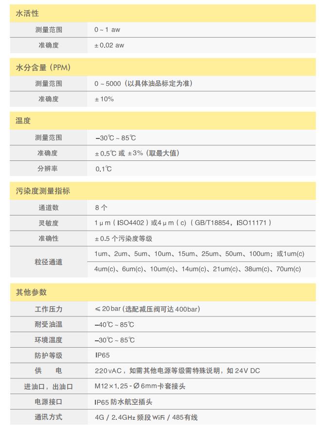 油液在线远程智能诊断系统SLMS03_S2典型参数