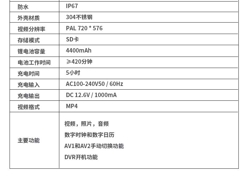 工業管道內窺鏡產品參數